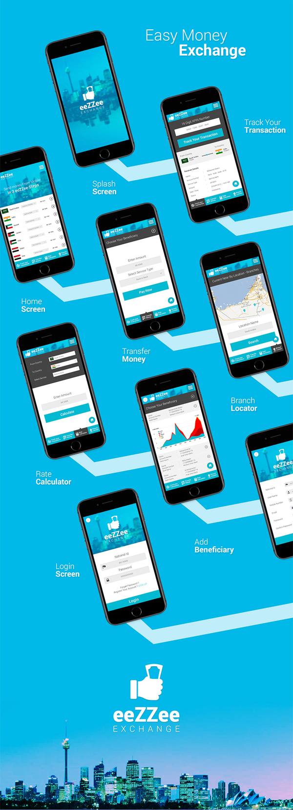 Money Exchange App