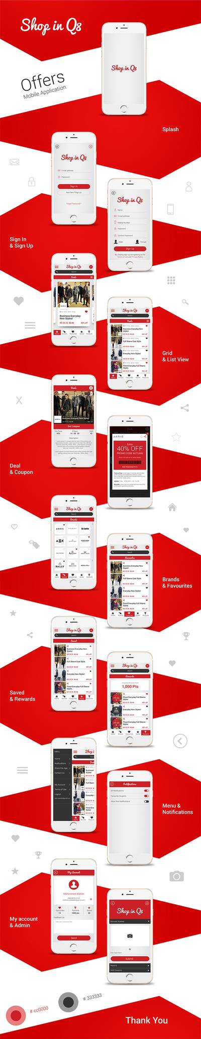 Retail Shopping App